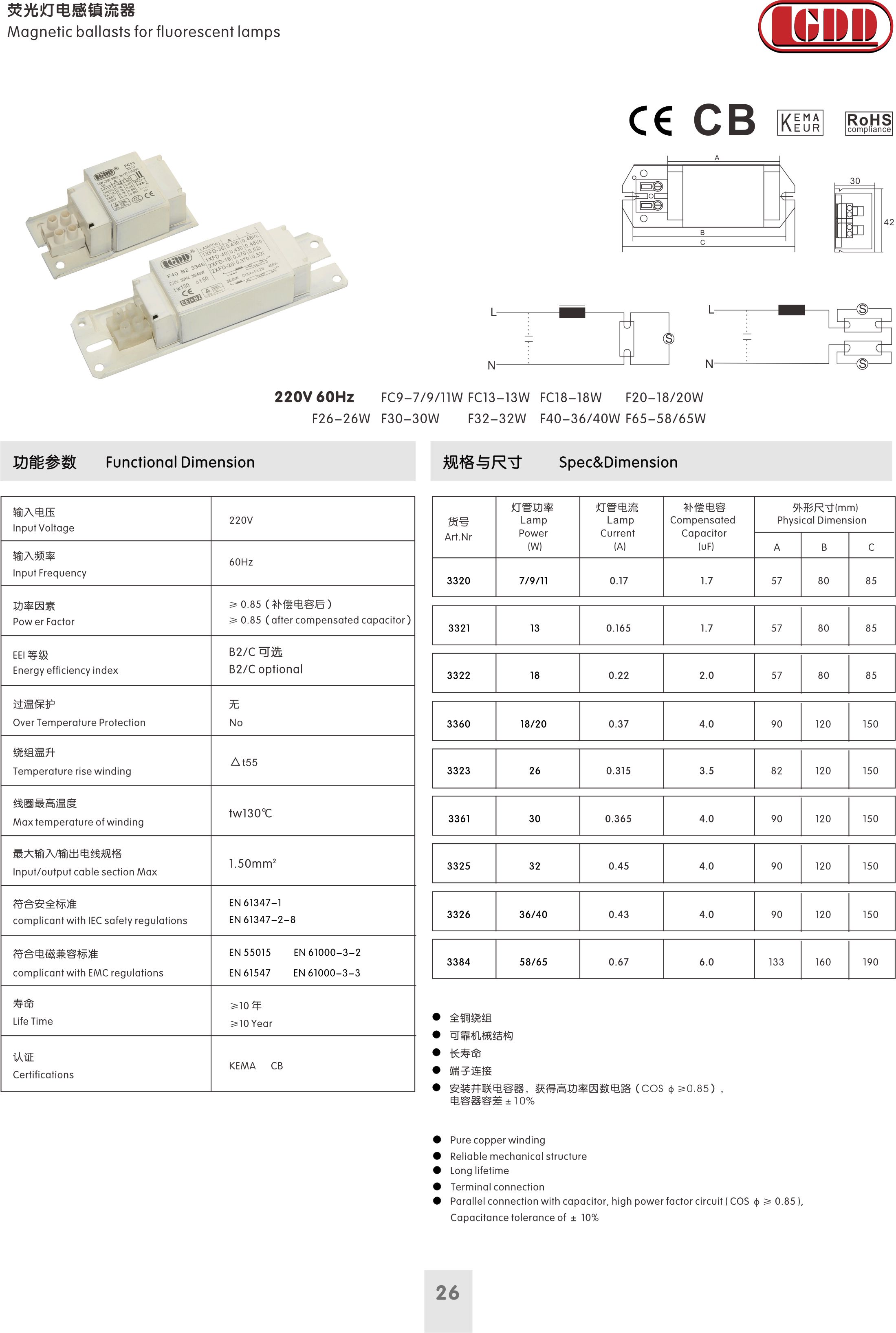 30熒光燈鎮流器.jpg