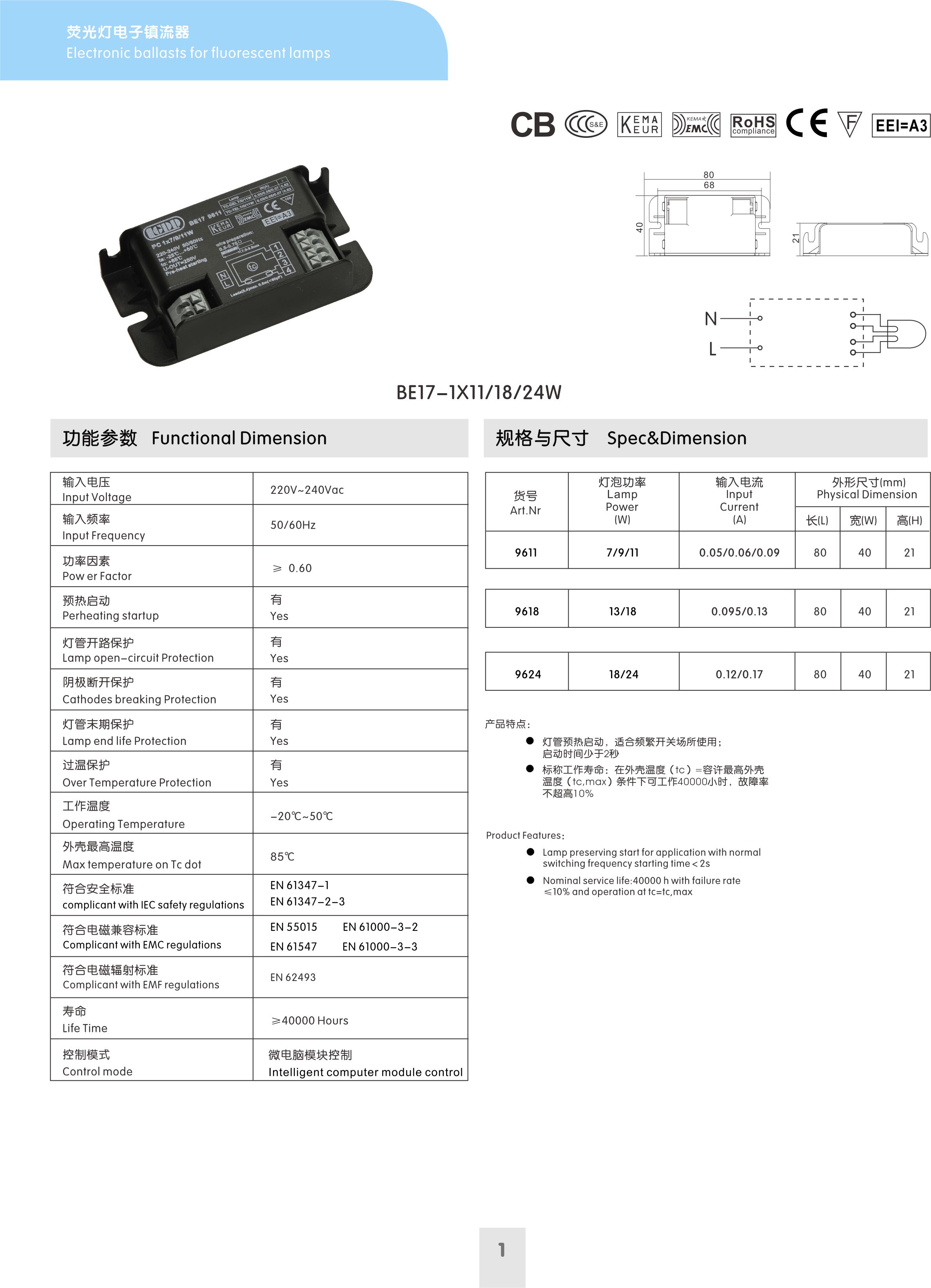01電子鎮流器 BE17.jpg