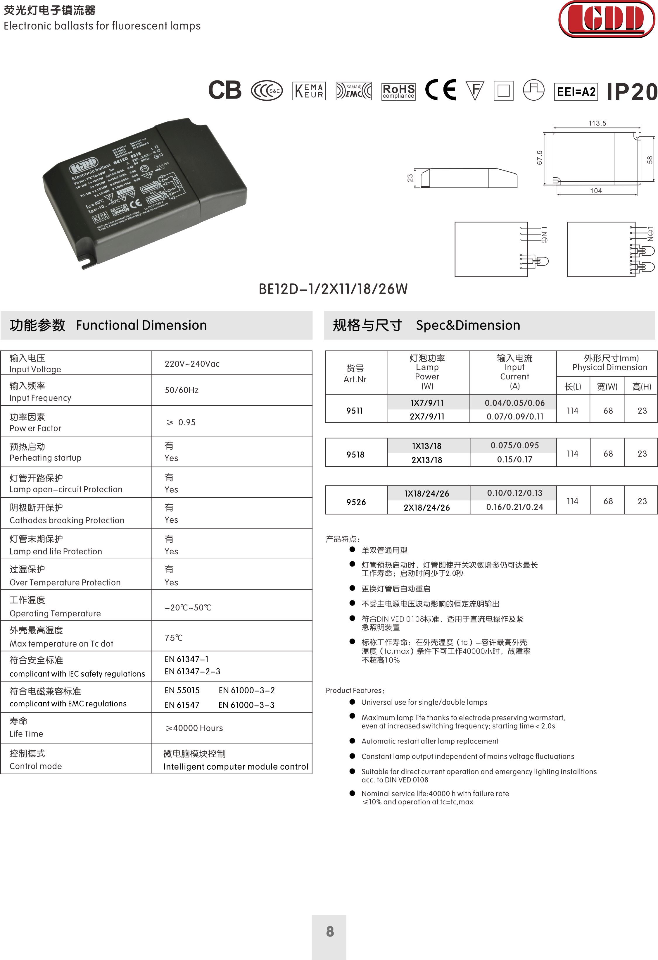 08電子鎮流器 BE12D.jpg